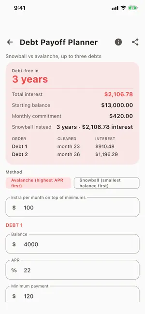 Debt payoff planner comparing snowball and avalanche