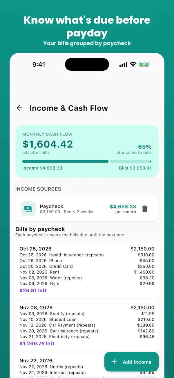 Bill Organizer income and cash flow screen: bills grouped by the paycheck that covers them