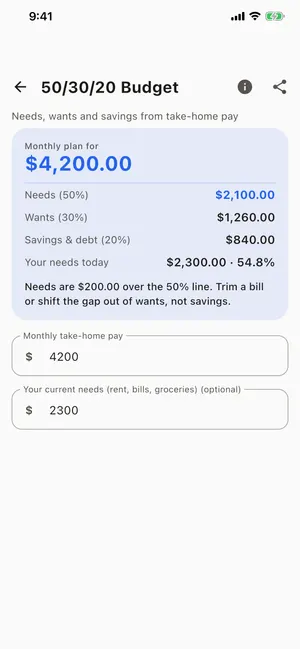 50/30/20 budget calculator